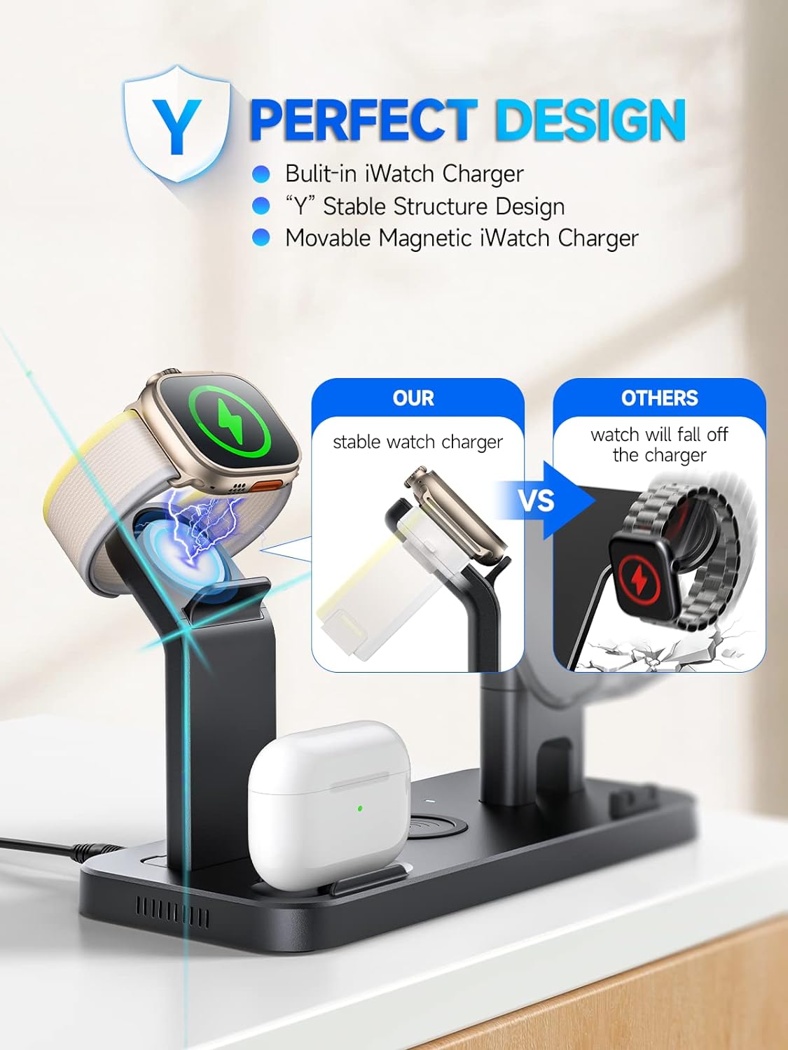 KINYELL Charging Station for Multiple Devices Apple，48W 5 in 1 Fast Wireless Charging Station for iPhone AirPods Apple Watch Charger, Gift for Men, Gift for Her Valentines Anniversary Day Black - Image 6
